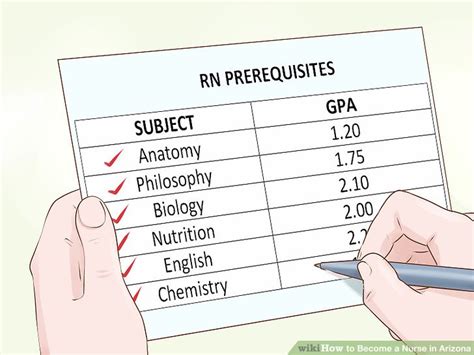 5 Ways to Become a Nurse in Arizona .